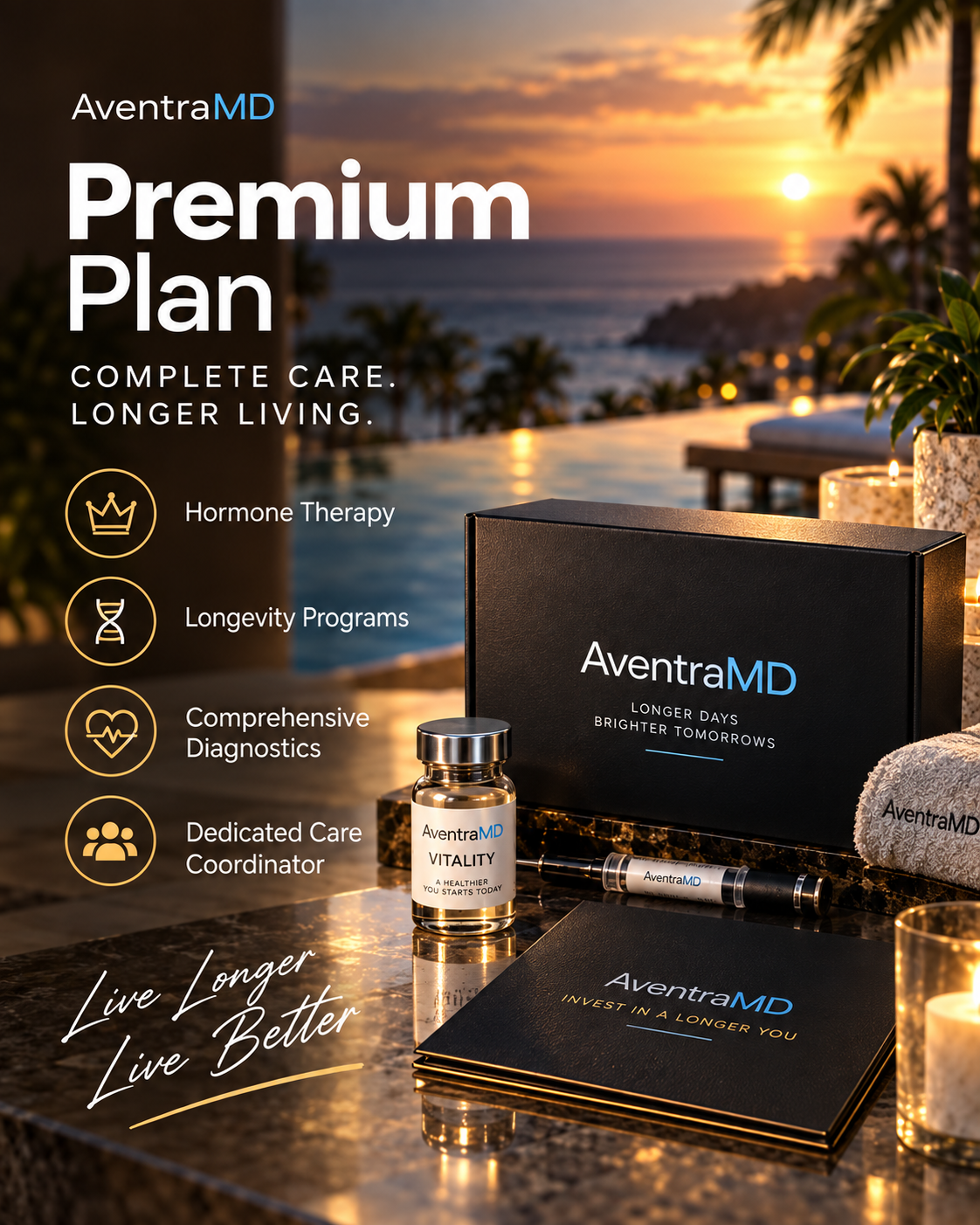AventraMD Premium Plan comprehensive care package